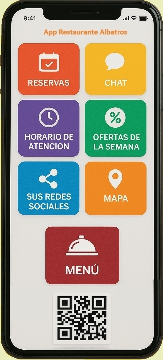Plan Básico